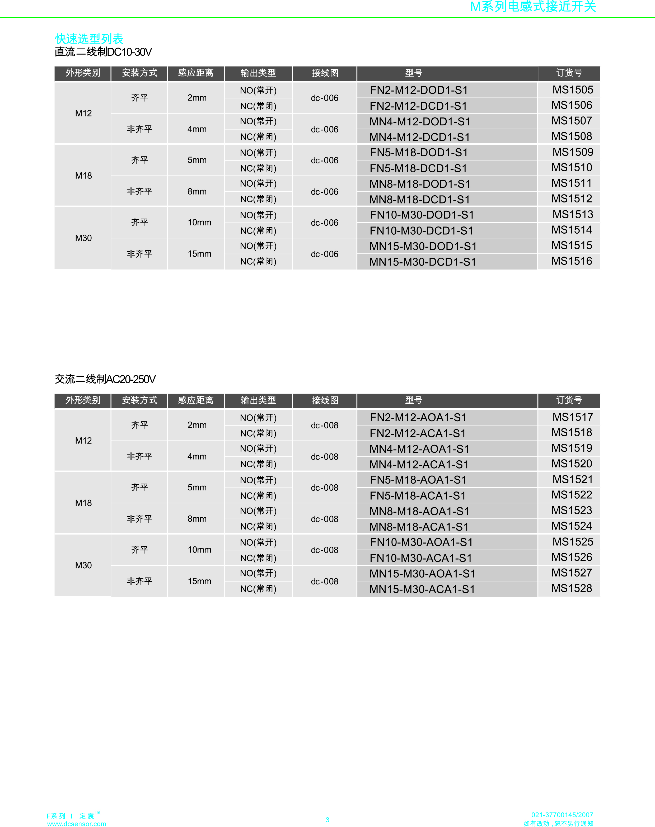 耐高温+160度接近开关