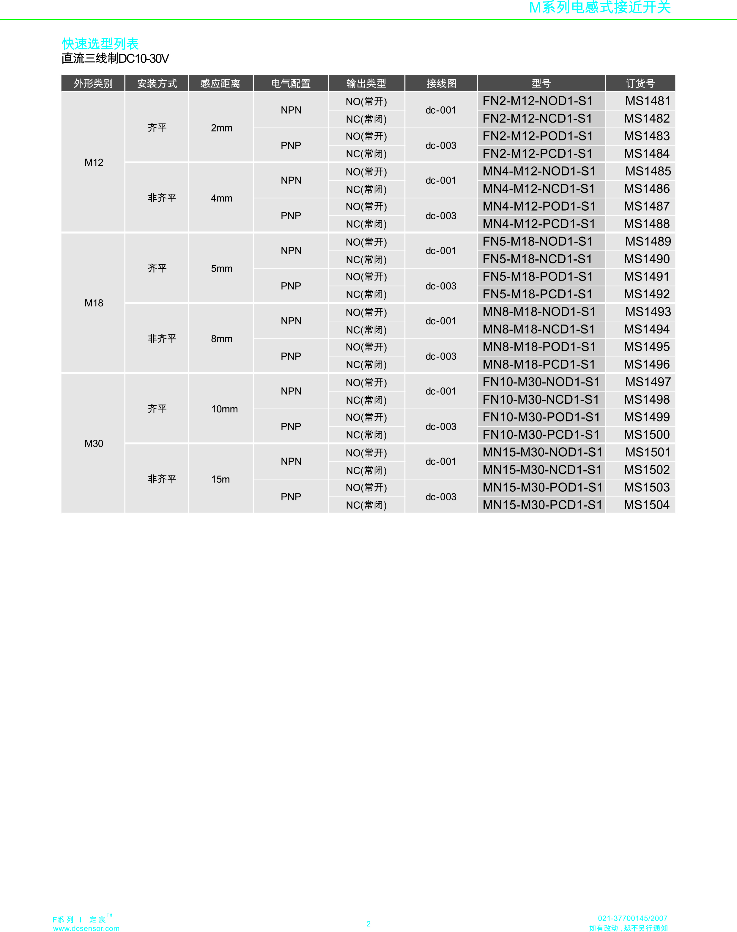 耐高温+160度接近开关