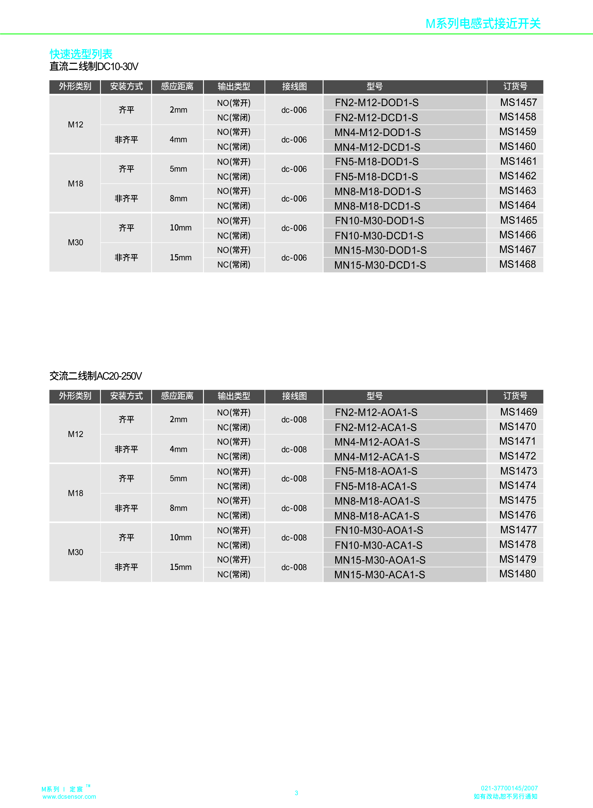 耐高温+120度接近开关