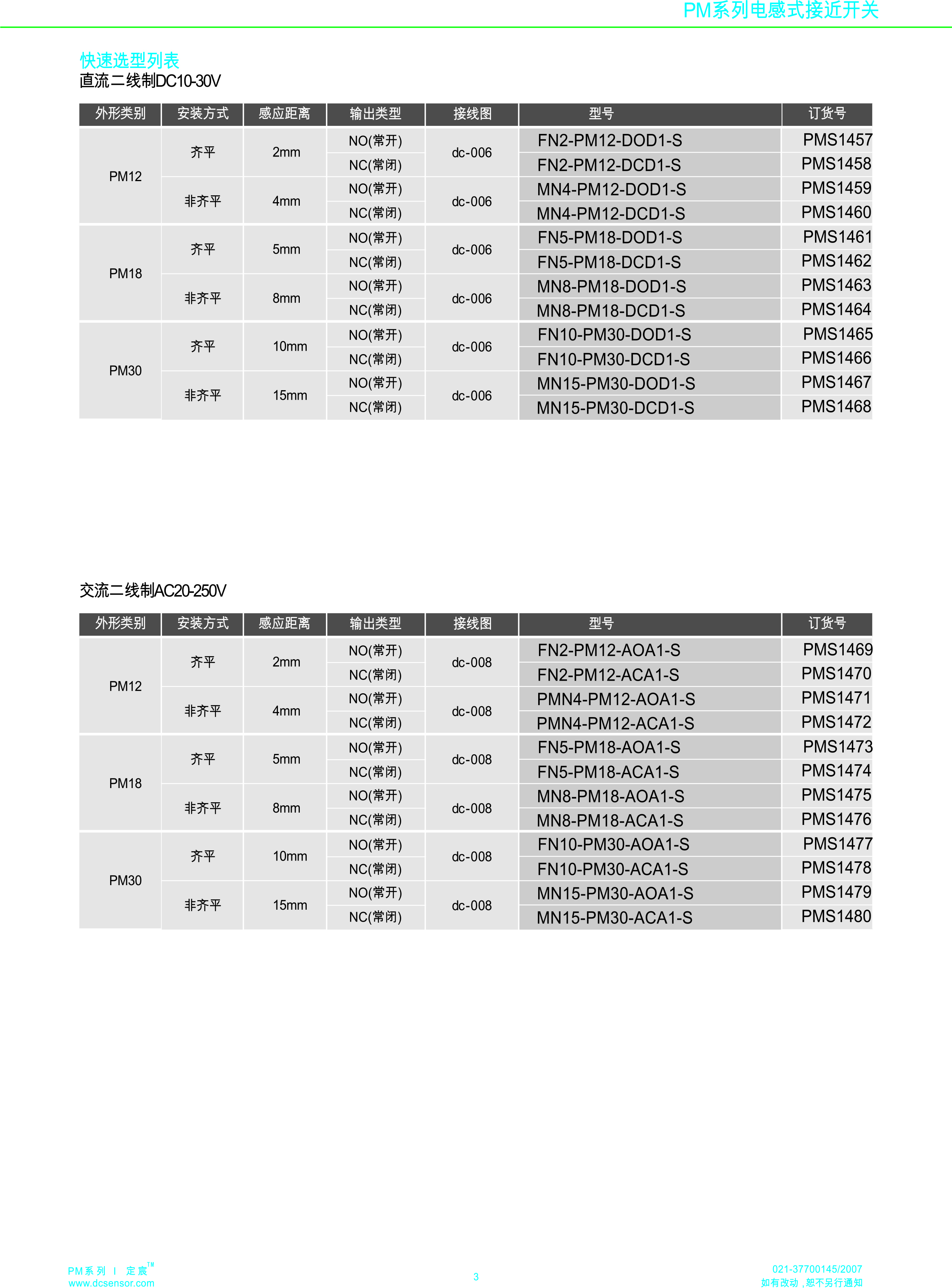 防腐耐高温+150度接近开关