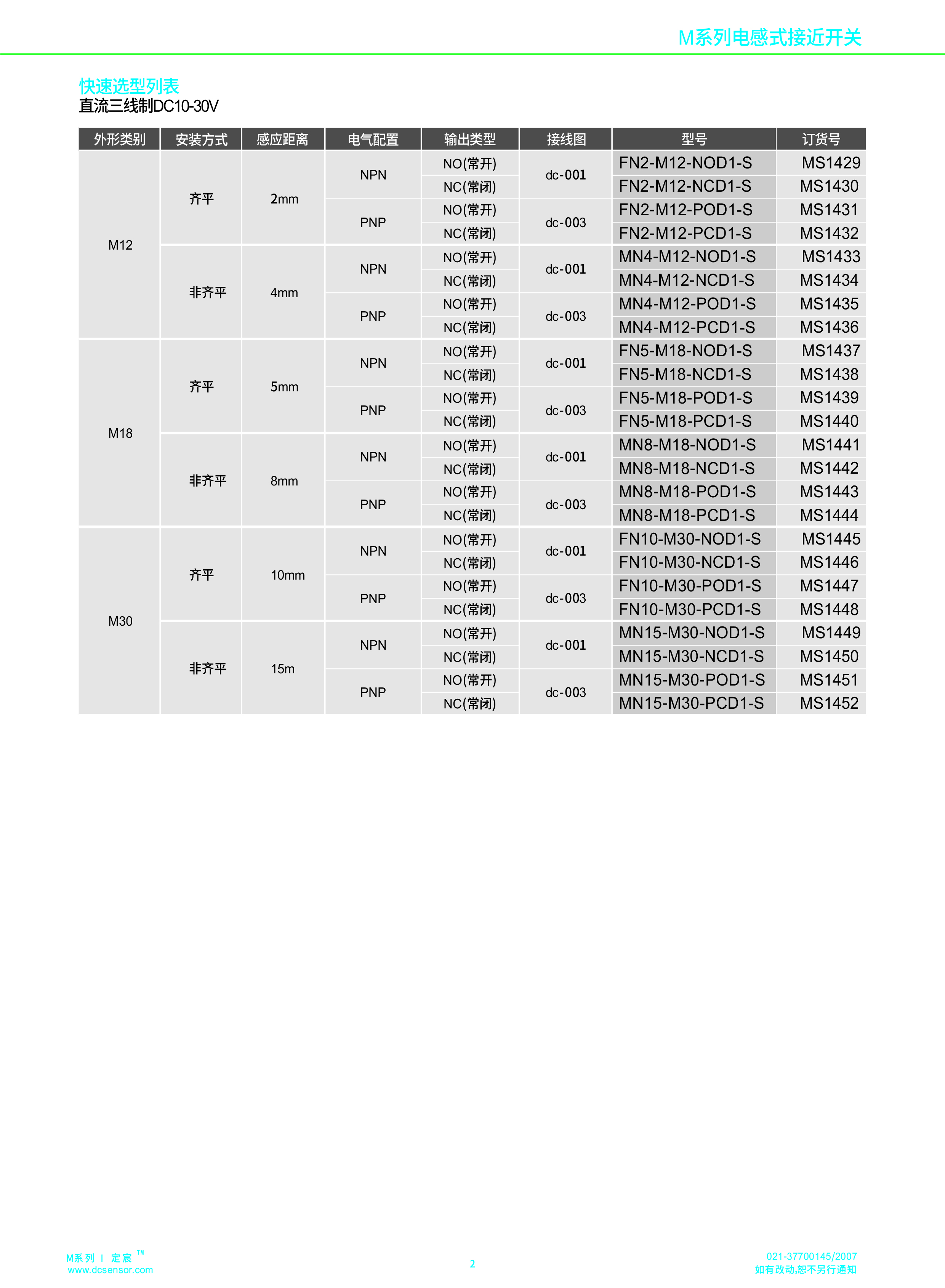耐高温+120度接近开关